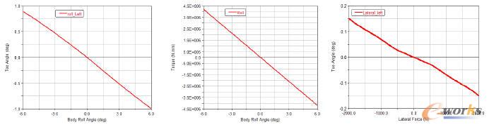 K&C���ԃ�����Y��