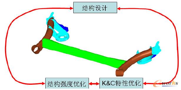 Ť���Ҽܶ��W���σ���