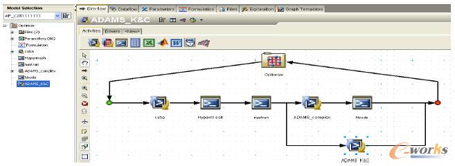 Isight���Ƀ�������