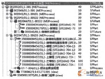 ��ˇ�����M��