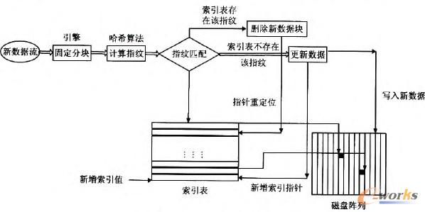 �D4 �؏͔����h�����̈D