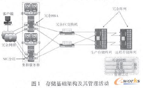 �惦���A(ch��)�ܘ�(g��u)����������
