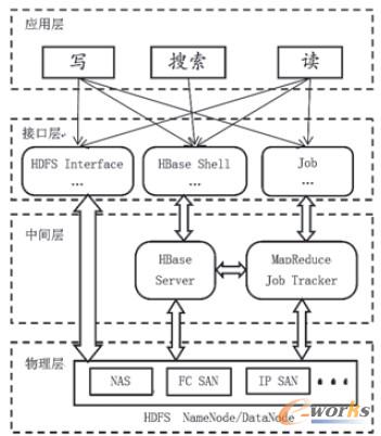 �D1 �ƴ惦�ܘ�(g��u)ʾ��D