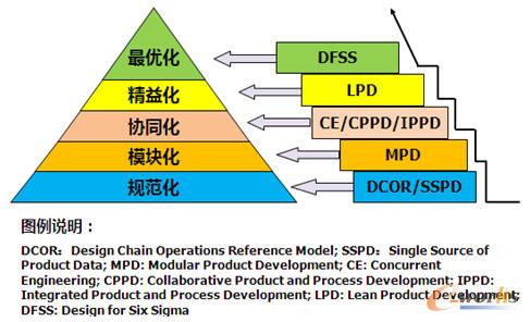 �аlģʽ�M�A�D