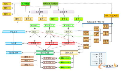 ĳ늽��X��Iģ�K���aƷ���w�ܘ�