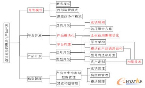 ģ�K���aƷ�_�l���I�Ճ���