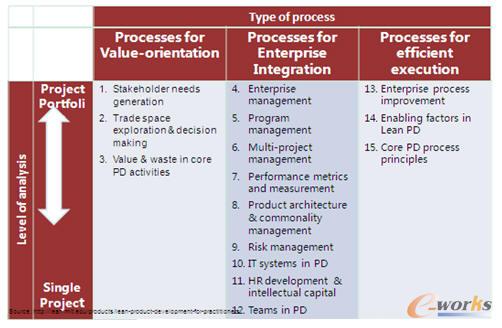 ������ʡ�����WԺ-����aƷ�_�l