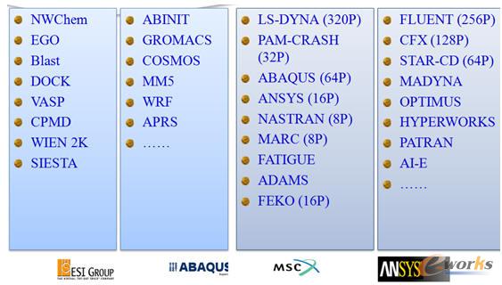 �S���Ĺ��I(y��)�ͿƌW(xu��)Ӌ��ܛ��