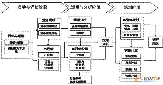 �D1 ��Ϣ��Ҏ(gu��)���M(j��n)�̈D