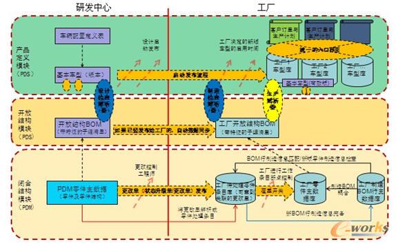 �OӋ�����S�Ĕ��������OӋ