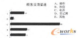 �D3 С΢��I�Ŀ͑���������