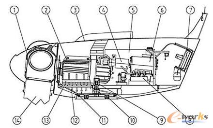 �L늙Cœ�M��