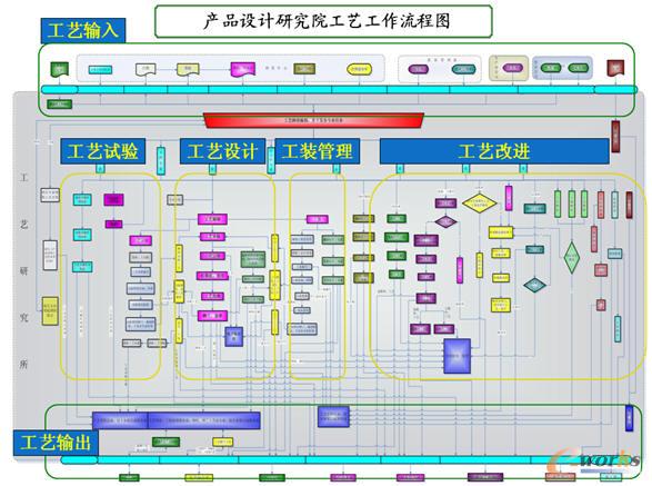 �aƷ�OӋ��ˇ���̈D