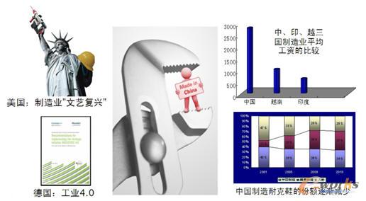 ����(gu��)����I(y��)�ĬF(xi��n)��