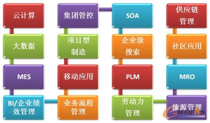 ��Ϣ���g(sh��)