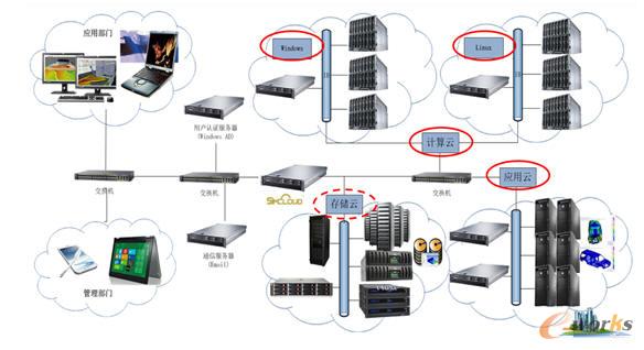 ��IӋ�����ļܘ�