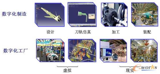  ���ֻ�����͔��ֻ����S