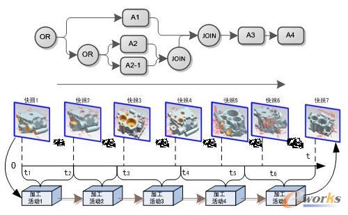 ���ֻ���ҕ�ǹ�ˇ��Ϣ���_���