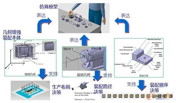 �׺��������b����汾�w