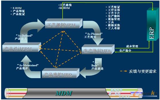 ����I���ɭh���е���Ϣ����