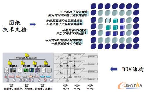 �aƷ�аl�^���еĔ������}