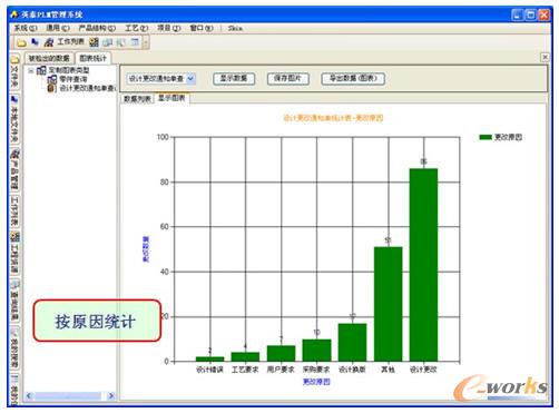 Ӣ̩PLM���Ĺ���
