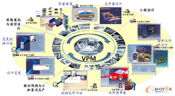 ���w�I(y��)������