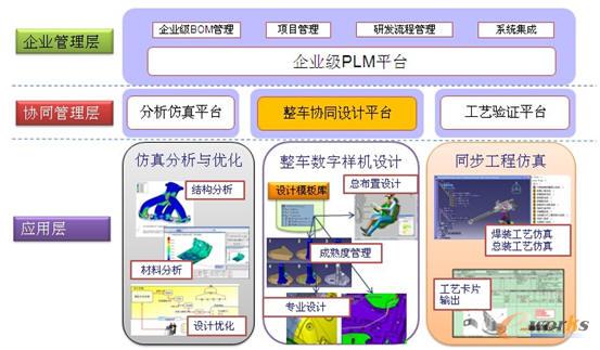 VPMϵ�y(t��ng)��λ