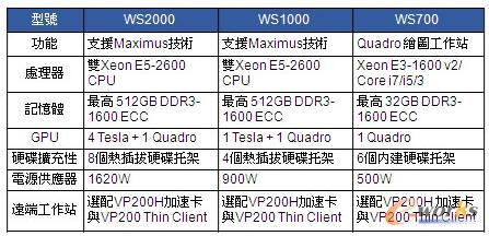 ���_(t��i)����վ�a(ch��n)Ʒ�M��