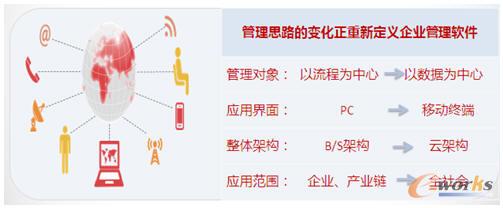 �󔵓����Ʒ������Ƅӑ�������^���ѳɞ���I��Ϣ�����õı�Ȼڅ��