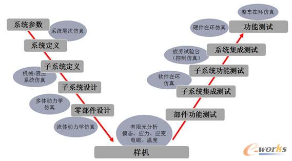 ���ڔ��֘әC�ĮaƷ�_�l��V��������