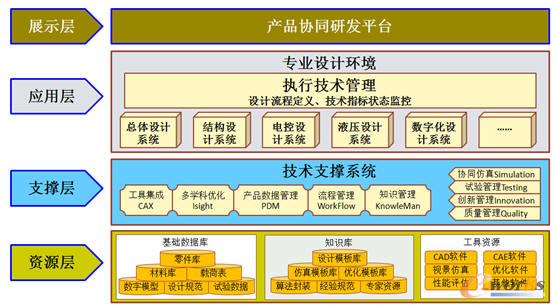 ���ֻ��fͬ�аlƽ�_