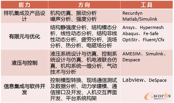 ���ֻ��әC���g�������O