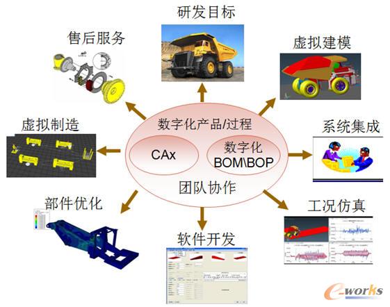 �aƷ�аlȫ���ڔ��ֻ��OӋ