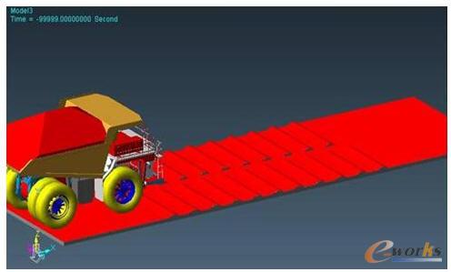 ĳ�͵V܇���֘әC