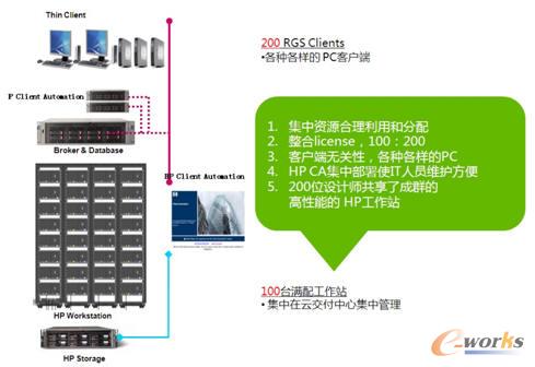 ���й��������ͳɱ����f(xi��)ͬ