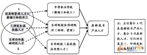 �D1 �҇����¼��g�a�I�˲Ř��ɼ��������B�wϵ