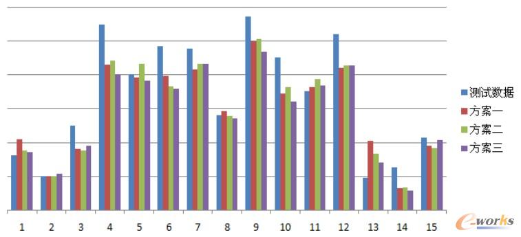 ���y�c�c�yԇ������������D