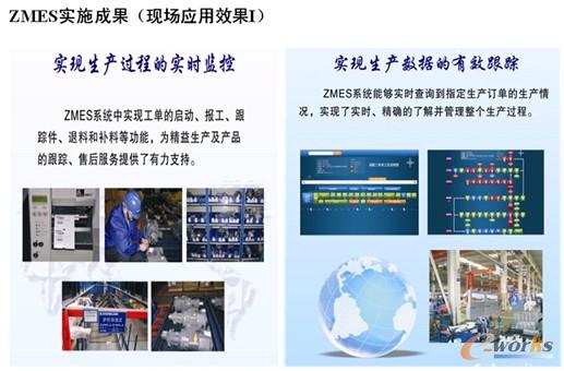 �D6 ZMES��ʩ�F(xi��n)����(y��ng)��Ч��1