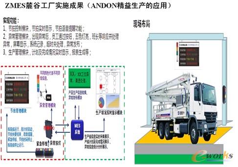 �D8 ZMES´�ȹ��S��ʩ�ɹ�