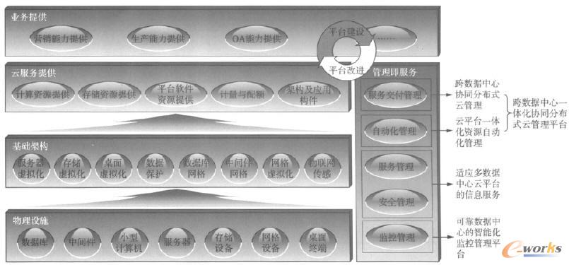 �V�|늾W(w��ng)��˾�����Ƽ��g(sh��)��һ�w���Gɫ������Ϣ֧���wϵ