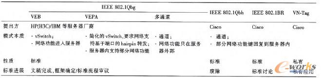 ��1 ������I�YԴ�ؘ������g����