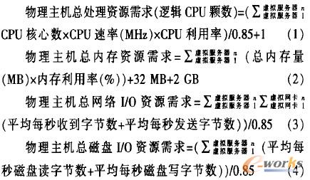 �D6 ����ӳ��ģʽ