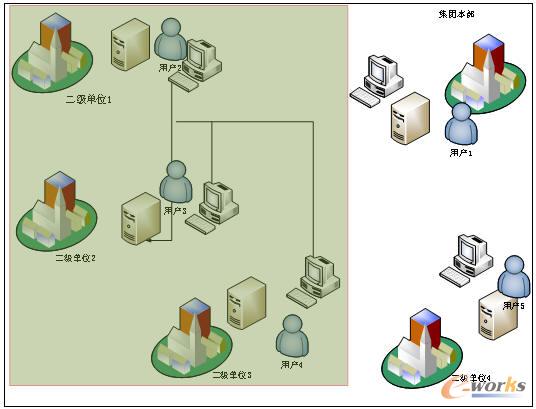 ��վ�c������헼ܘ�