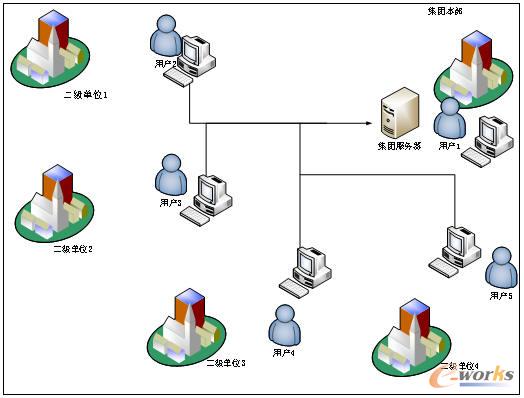 �yһվ�c��헼ܘ�