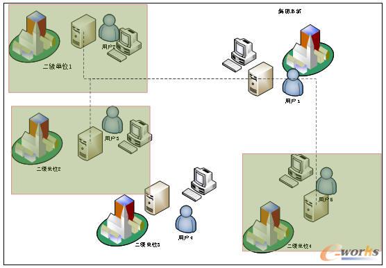 ��վ�c������·ְ���헼ܘ�