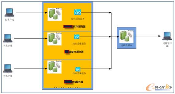 Ѳ�zϵ�y�ܘ��D