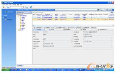 SIPM/PLM����(y��ng)�̹���