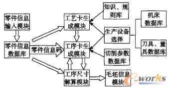 ϵ�y���w�Y���D