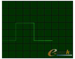 ��50%�M늉��r�ķ���Ч��